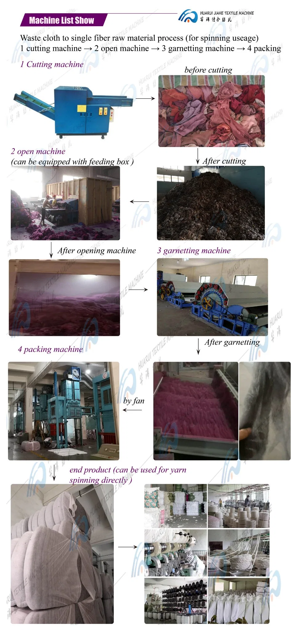 Nonwoven Fabric Making Opening Machine with Feeding Box Industrial Waste Old Clothes Cotton Rag Opener Machine Cotton Waste Cleaning Tearing Garnet Machine